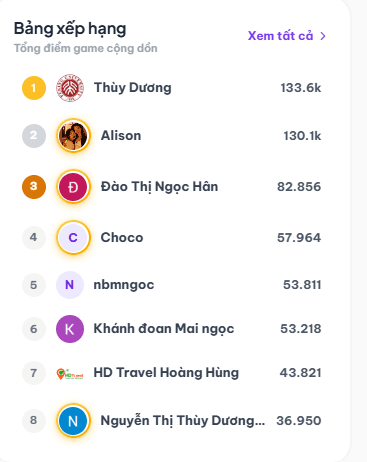 Ảnh trong bài viết